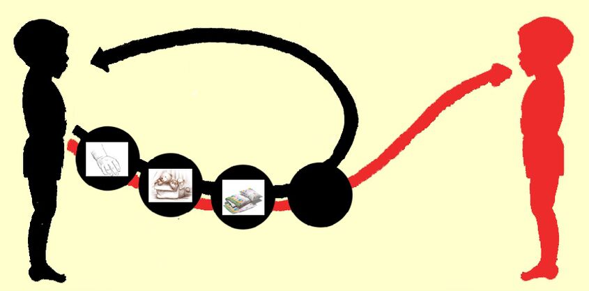 Come si verifica l'infezione da parassiti